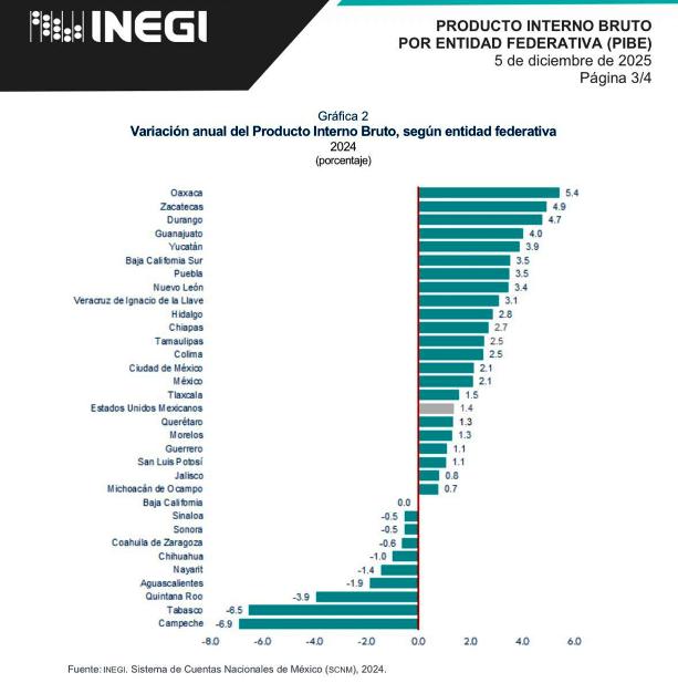 WhatsApp Image 2025 12 05 at 3.07.35 PM