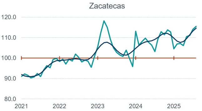 WhatsApp Image 2025 12 10 at 3.03.57 PM