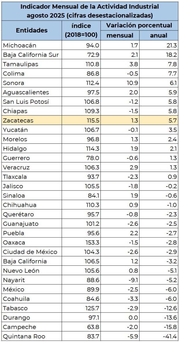 WhatsApp Image 2025 12 10 at 3.03.57 PM 1