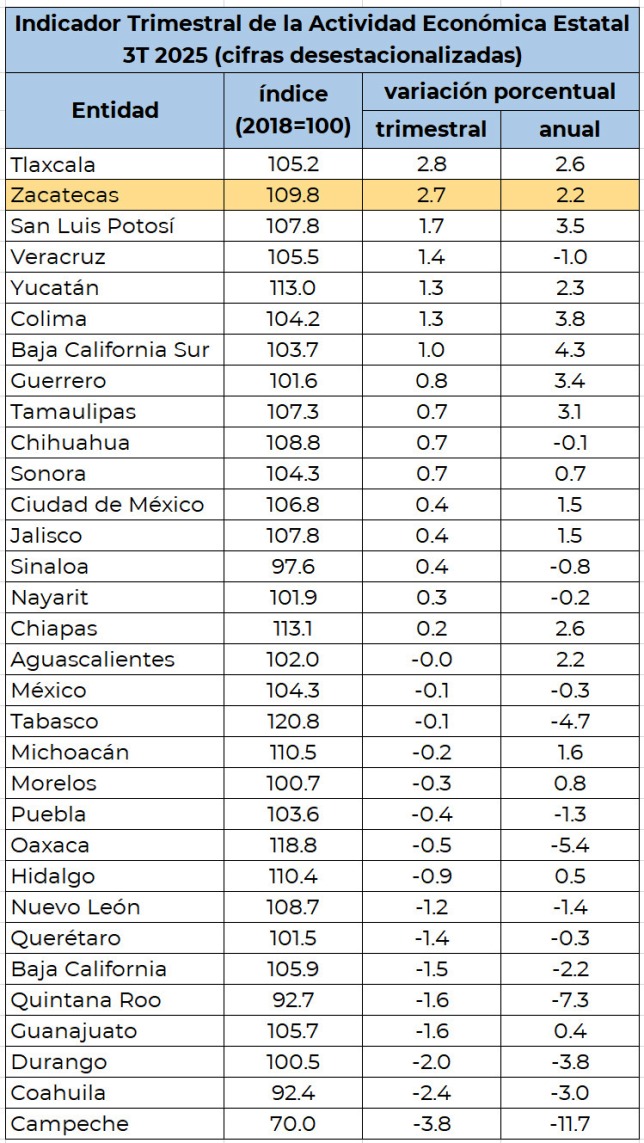 WhatsApp Image 2026 01 29 at 12.24.13 PM