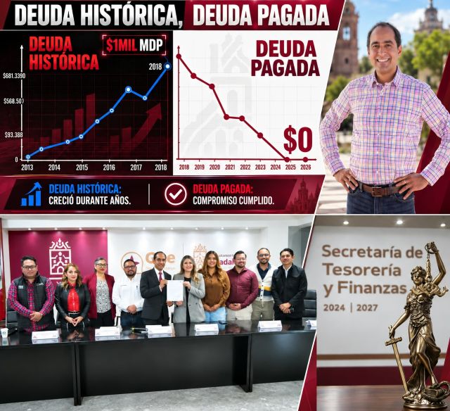 Libre Guadalupe