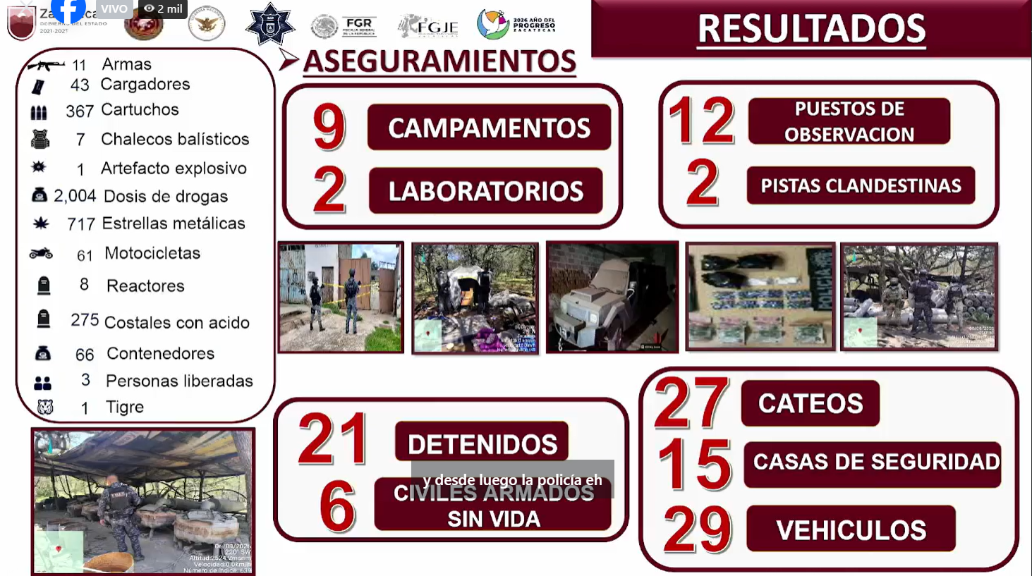 grafica resultados ssp