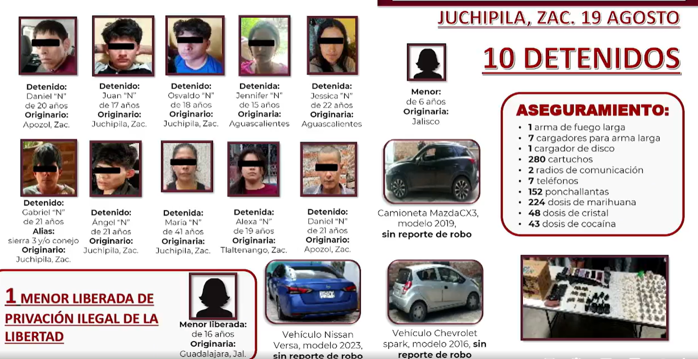 juchipilazo