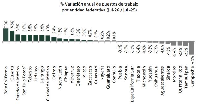 lagrafica