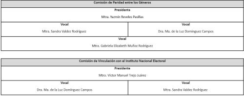 la tres de comisiones