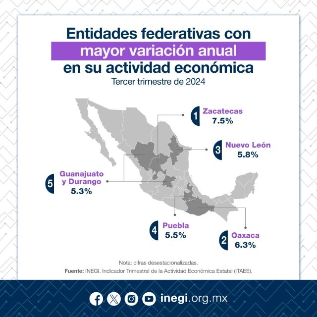 mapa economico del Inegi