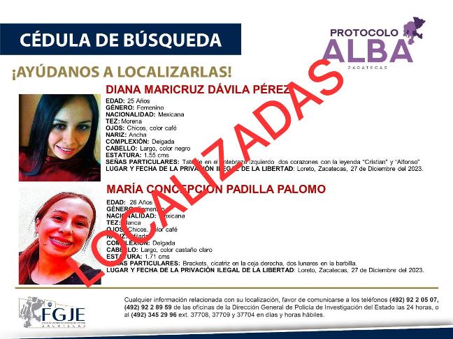 PERSONAS LOCALIZADAS 1