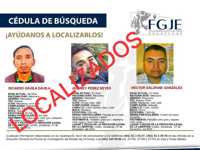 PERSONAS LOCALIZADAS 2