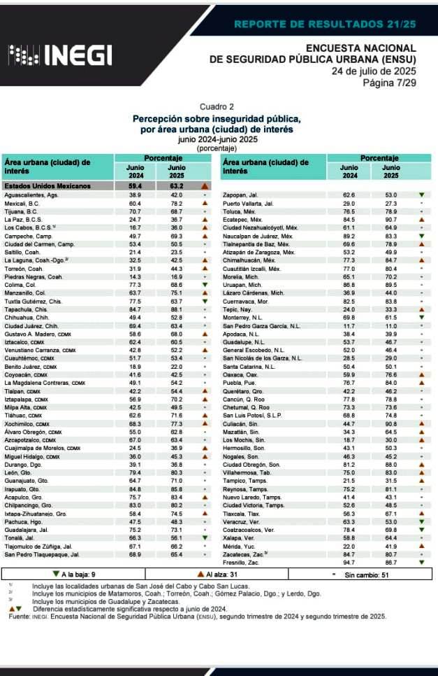 IMG 20250724 WA0015 1