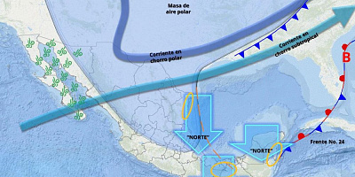 mapa climatico