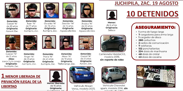 juchipilazo