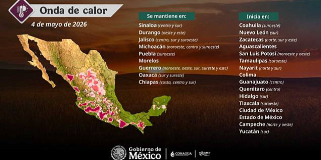 Onda de calor Templ